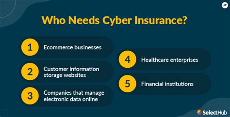 cyber liability insurance for charities|Cyber Liability Insurance for Nonprofits Organizations .